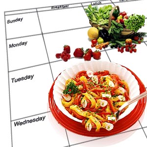Meal Planning for a Week